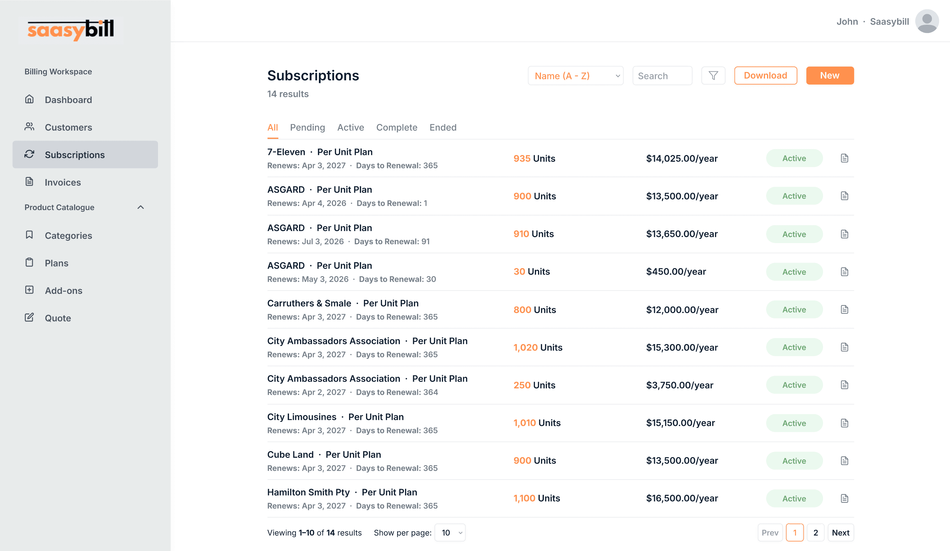 Saasybill subscriptions table showing active customer subscriptions